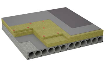 considerations of Aston Somerville flat roofing insulation